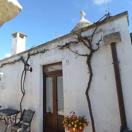 Giardino Dei Trulli Hotel apartamentowy Alberobello